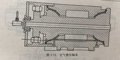 机械加工