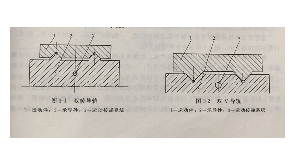 机械零件加工