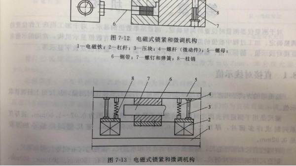 精密车床加工